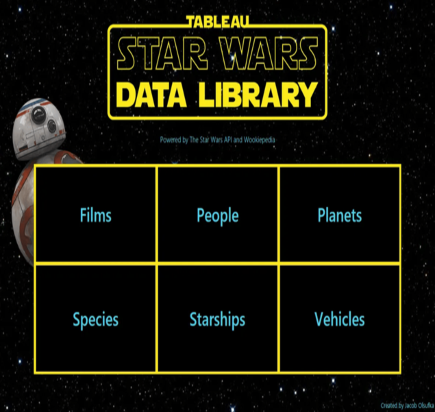 starwars icon